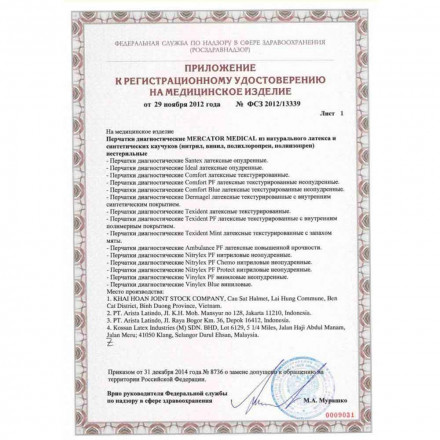 Перчатки нитриловые Nitrylex PF черные 50 пар S